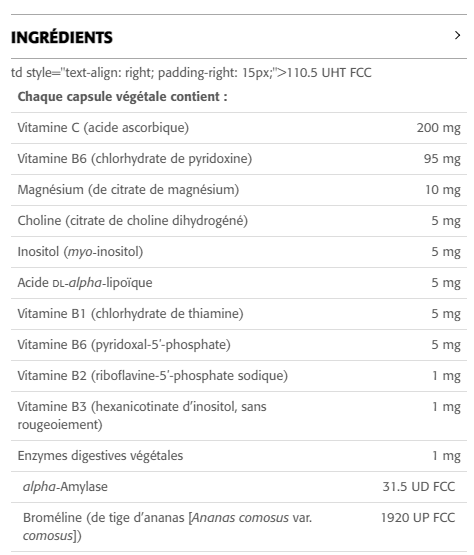 Vitamine B6 Synergique 100 mg - New Roots Herbal 