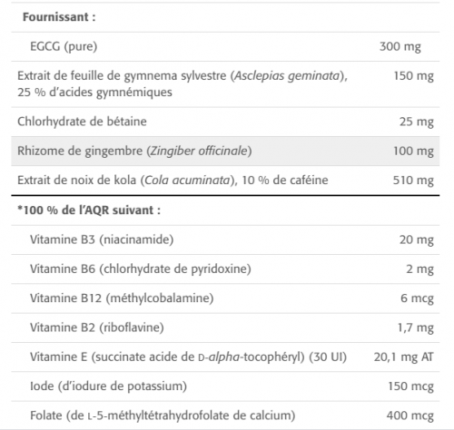 Système Minceur - New Roots Herbal 