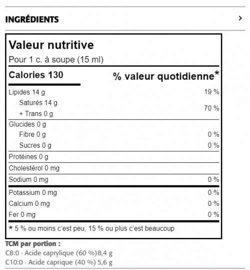 MCT Vitalité