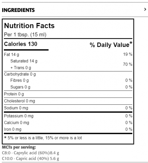 MCT Energy · 60/40 Formula - New Roots Herbal 