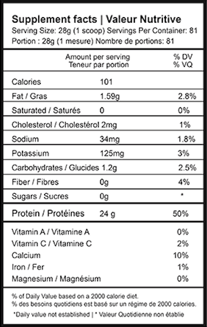 Fat Loss 2 - 5Star4Mula