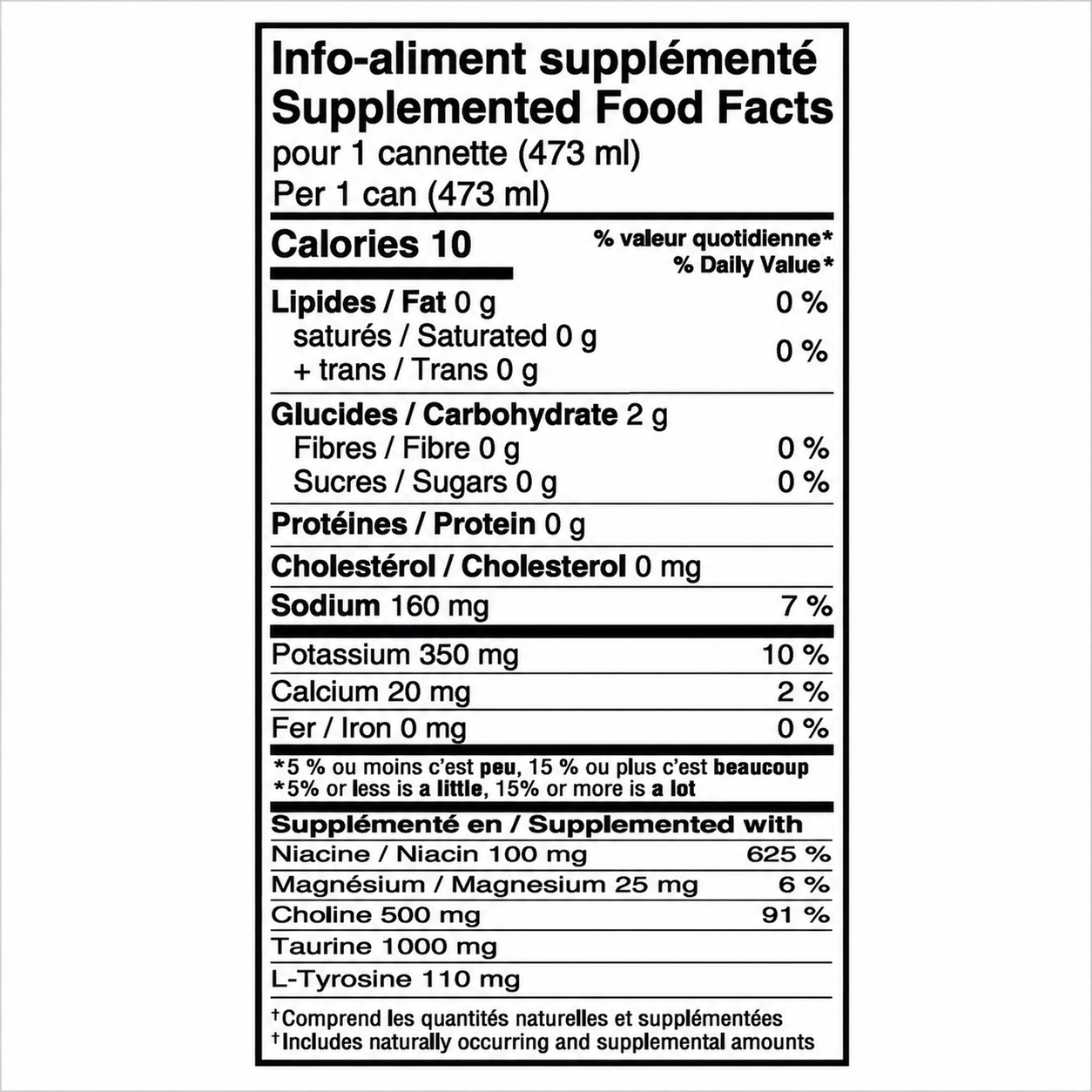 Spark – Electrolytes + Nootropics