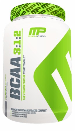 MusclePharm BCAA Caps