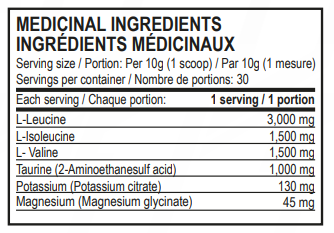 Hydrolyte BCAA