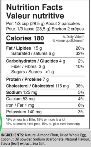 KETO PANCAKE MIX