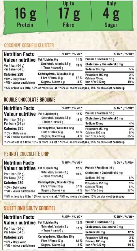 IronVegan  Sprouted Bar