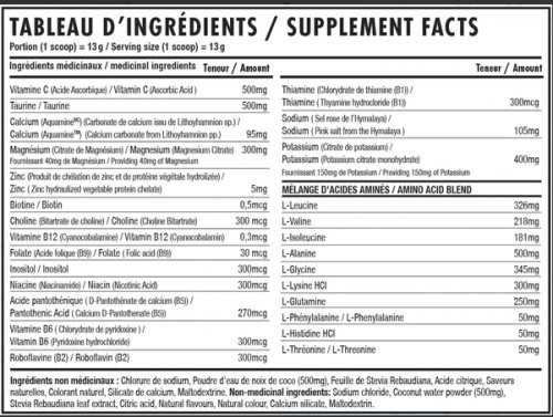 NOVA PHARMA - ELECTROLYTES