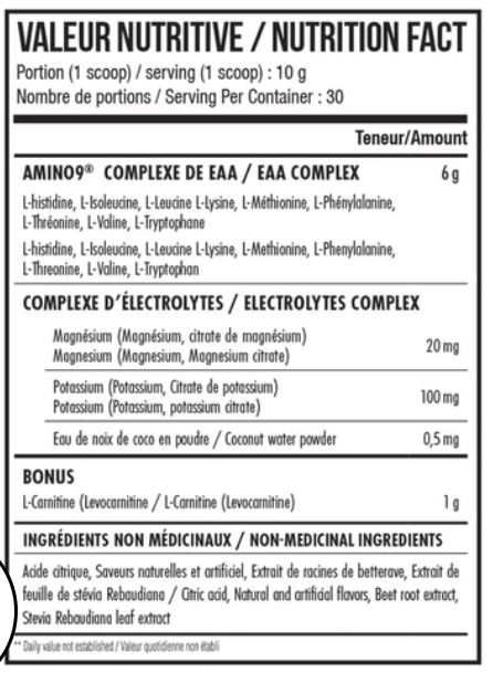 Nova Pharma - EAA