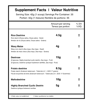 Carbohyline