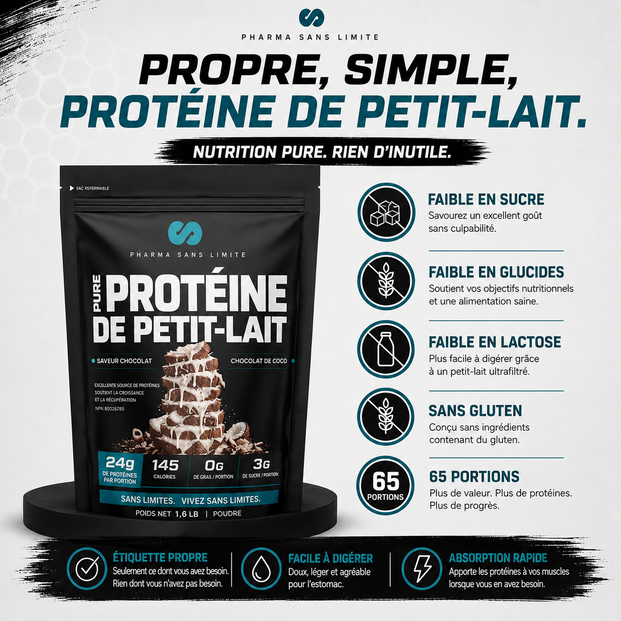 Advanced Whey - Limitless Pharma
