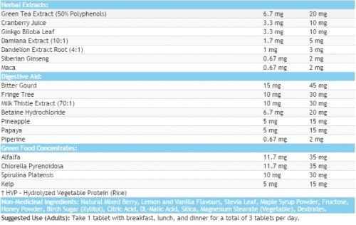 MULTIPLE VITAMINS & MINERALS à croquer pour femmes adultes