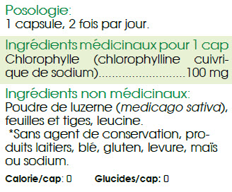 Chlorophylle capsules