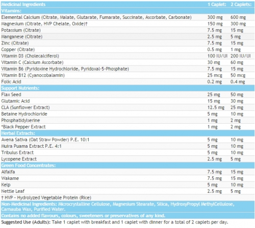 COMPLETE CALCIUM pour hommes adultes