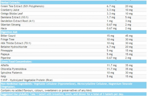 COMPLETE CALCIUM pour femmes adultes