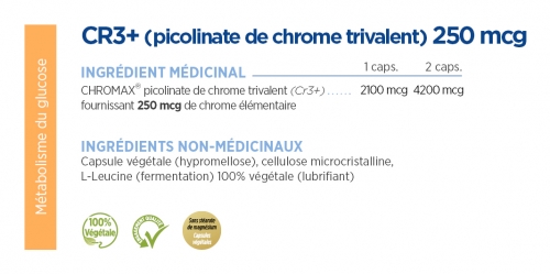 CR3+ (CHROMAX picolinate de chrome trivalent) 250 mcg