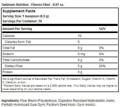 Fitness Fiber