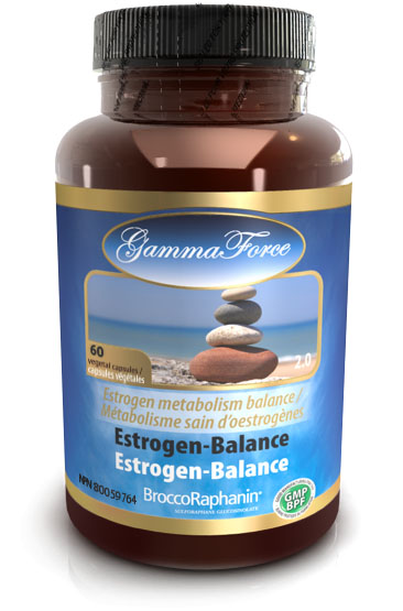 Estrogen-Balance 2.0