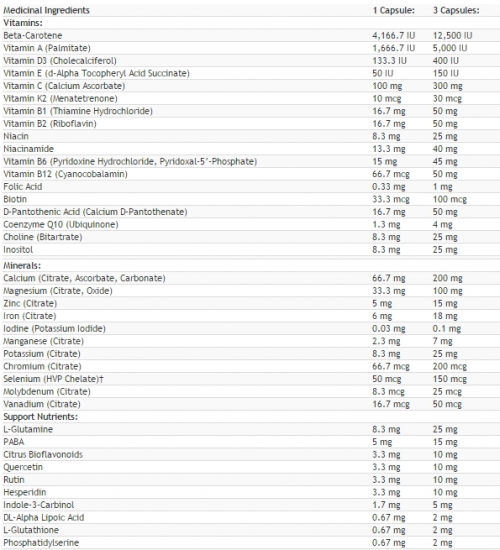 MULTIPLE VITAMINS & MINERALS pour femmes actives