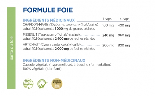 LIVERS formula