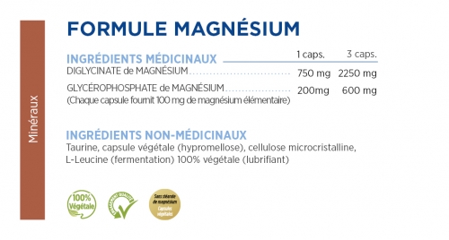 formule MAGNÉSIUM