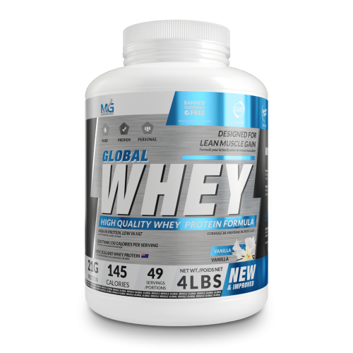 Global Whey