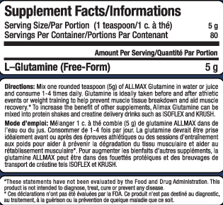 AllMax Glutamine