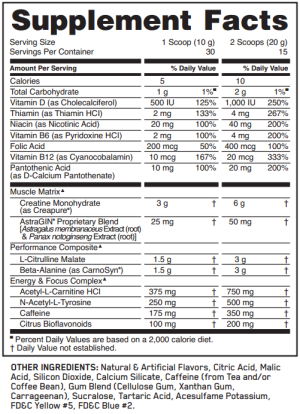 Gold Standard Pre Workout