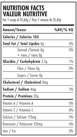 NovaPharma - Iso Protein Ice