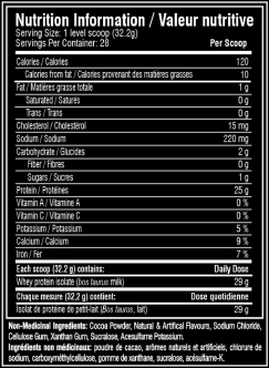 Cor-Performance Isolate