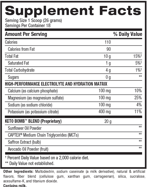 KETO BOMB