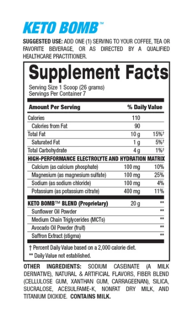 7-Day Keto Diet 