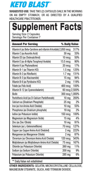 7-Day Keto Diet 