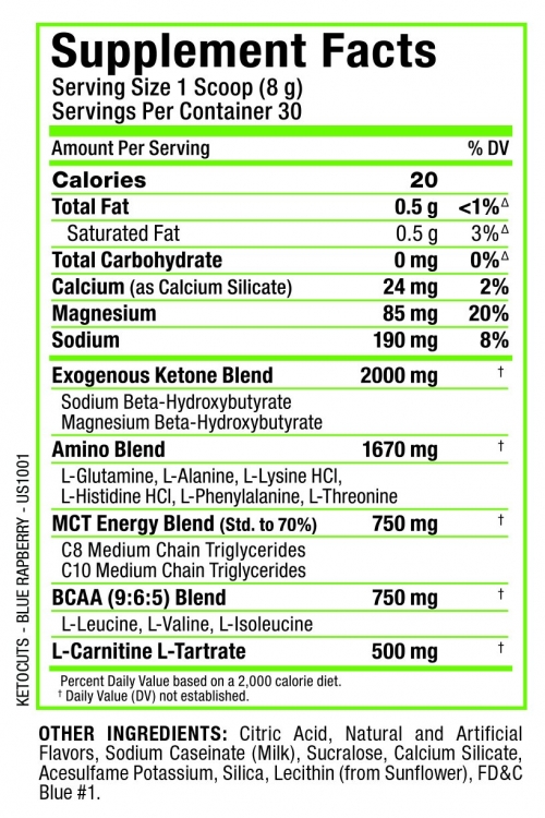 Ketocuts