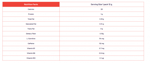 Instant COFFEE with L-Carnitine