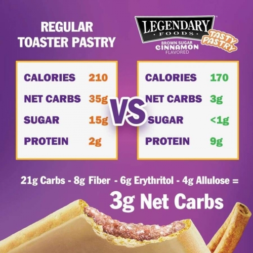 Legendary Foods Tasty Pastry