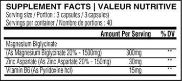Pharmaline Magnésium