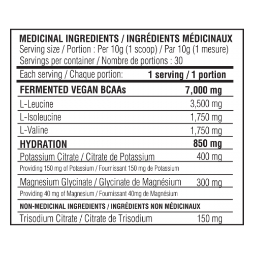 BCAA et Électrolytes