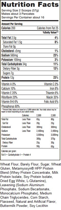 Protein plus pankace mix