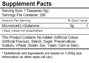 Perfect Nutrition	Micronized L-Glutamine