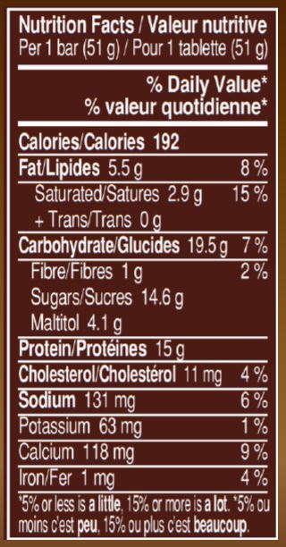 Snickers Protein Bar et M&M'S Protein Bar