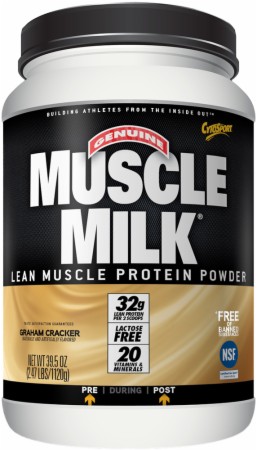 Muscle MLK Protein