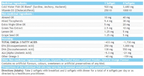 OmegEssential + D - Softgels