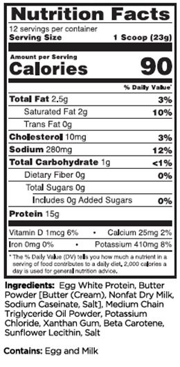 Easy Protein Omelet