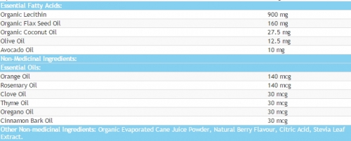 PhytoBerry (powder supplement)