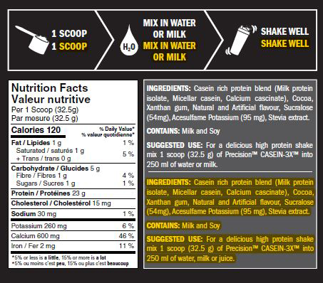 Precision Casein 3X