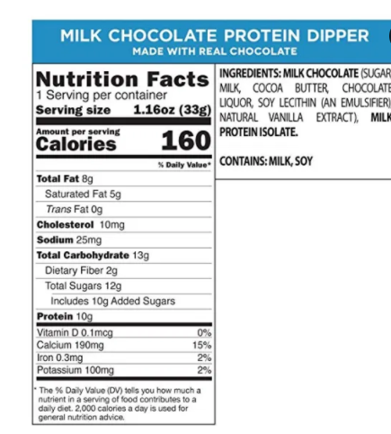 Protein Dippers 