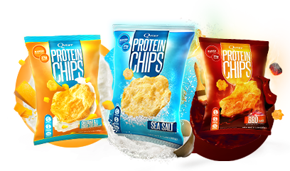 Protein Chips Quest