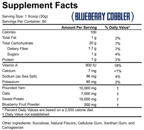 Real Food Complex Carbs