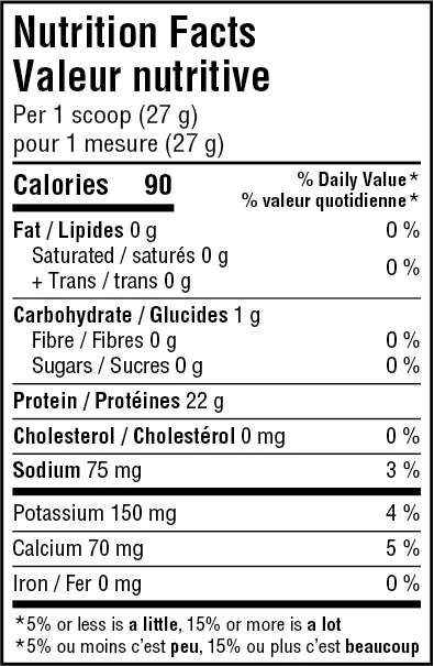 Protein Refresher 2.0 - NEW FORMULA