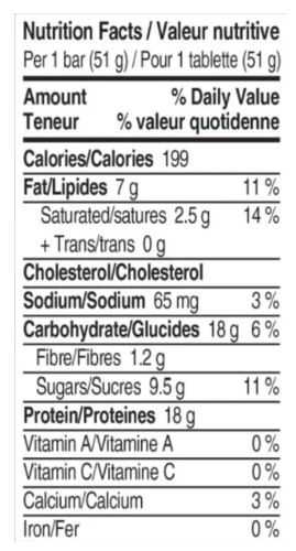 Snickers Protein Bar et M&M'S Protein Bar